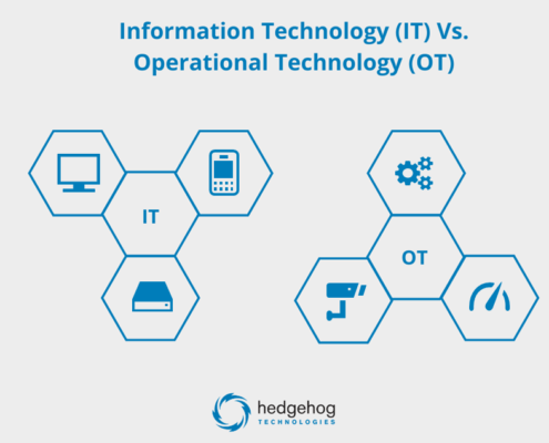 IT vs. OT